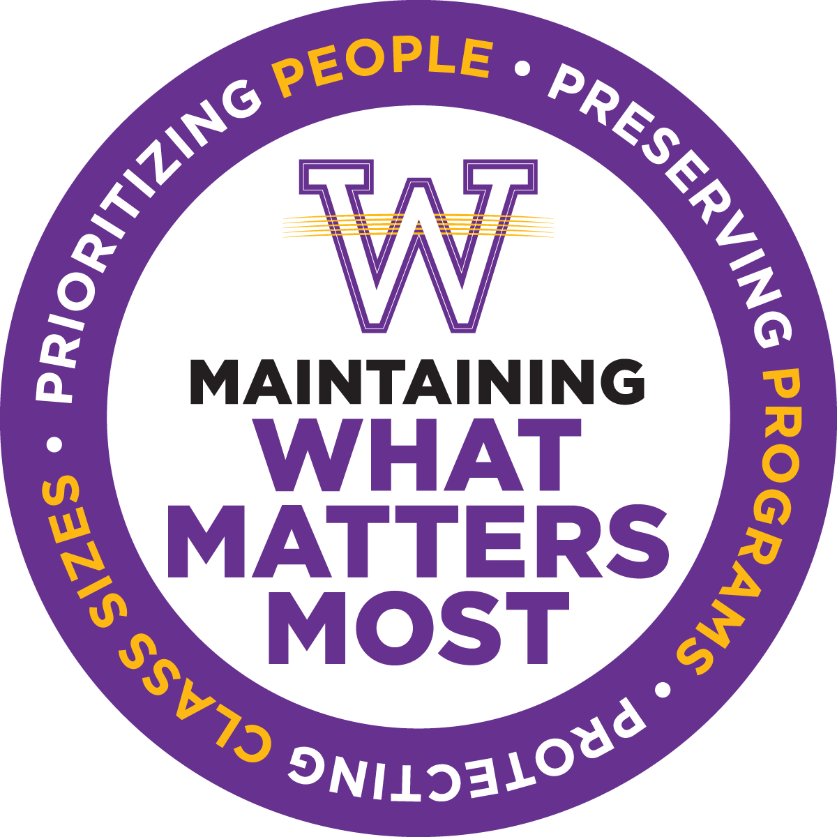 Maintaining What Matters Most