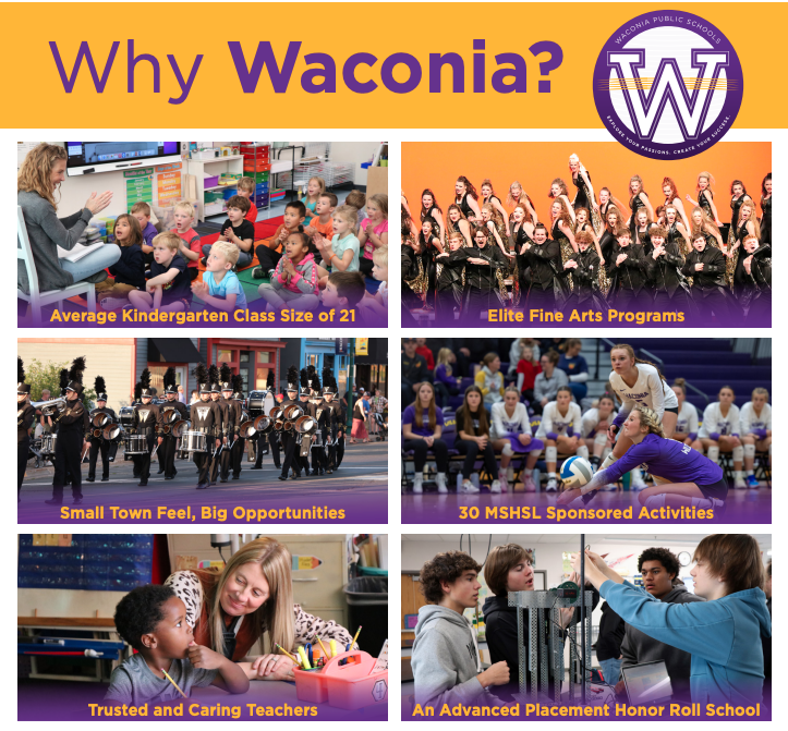 Why Waconia