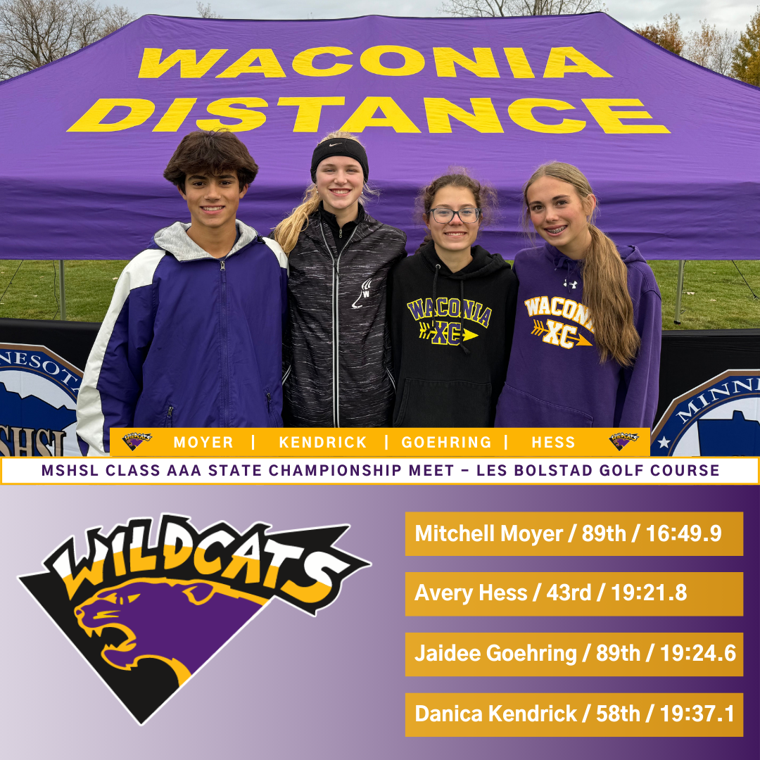 State CC Results