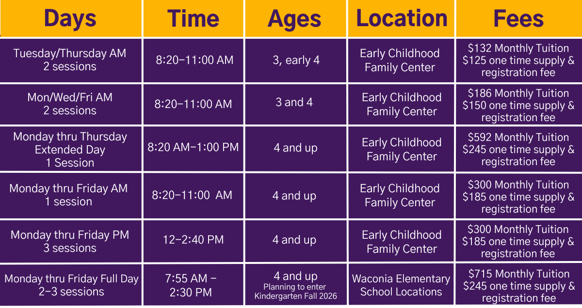 Wildcat Preschool Offerings