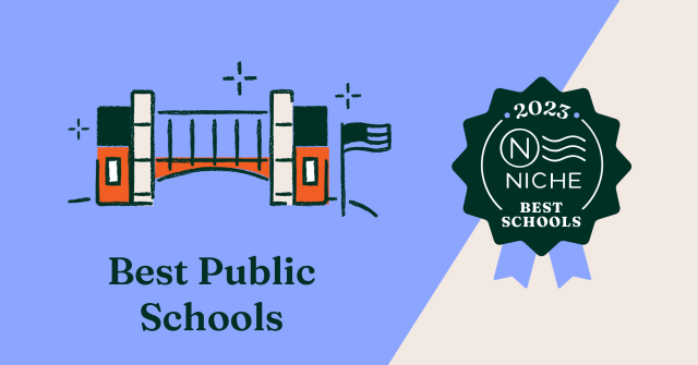 Niche Top Schools Logo