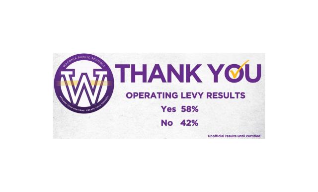 Thank you plus returns updated